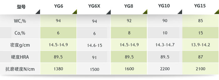 Ӳ�|�Ͻ�ĥ�򅢔�