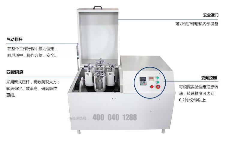 ȫ��λ����ʽ��ĥ�C(j��)�DƬ