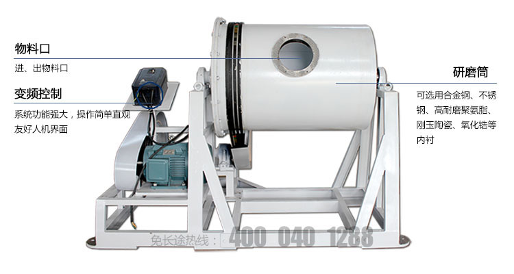 �p�͝LͲʽ��ĥ�C����(ji��)