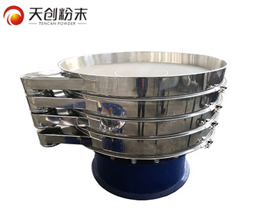 ����Ԫ����Y